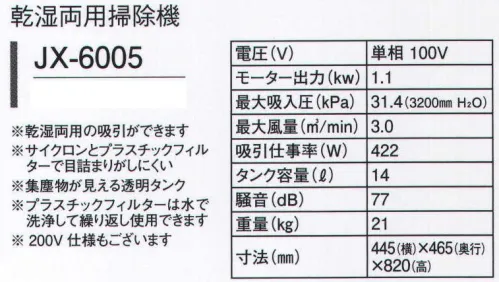 ガードナー JX-6005 乾湿両用掃除機 乾湿両用の吸引ができます。サイクロンとプラスチックフィルターで目詰まりがしにくいです。集塵物が見える透明タンク。プラスチックフィルターは水で洗浄して繰り返し使用できます。電圧（V)単相 100Vモーター出力(kw)1.1最大吸入圧(kPa)31.4(3200mm H2O)最大風量(m3/min)3.0吸引仕事率(W)422タンク容量(L)14騒音(dB)77重量(kg)21寸法(mm)横445×奥行465×高820※この商品は、ご注文後のキャンセル・返品・交換ができませんので、ご注意下さいませ。※なお、この商品のお支払方法は、先振込（代金引換以外）にて承り、ご入金確認後の手配となります。 サイズ／スペック