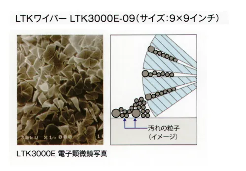 ガードナー LTK3000E-09 LTKワイパー LTK3000E-09（9×9インチ）（100枚入） コストパフォーマンスに優れているワイパー超極細繊維を使用しています。拭き取り性、吸水性に優れています。クリーン洗浄品です。100枚/袋入りです。※この商品は、ご注文後のキャンセル・返品・交換ができませんので、ご注意下さいませ。※なお、この商品のお支払方法は、先振込（代金引換以外）にて承り、ご入金確認後の手配となります。 サイズ／スペック