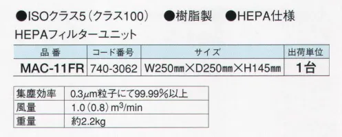 ガードナー MAC-11FR HEPAフィルターユニット 多目的HEPAユニット  ※この商品は、ご注文後のキャンセル・返品・交換ができませんので、ご注意下さいませ。※なお、この商品のお支払方法は、先振込（代金引換以外）にて承り、ご入金確認後の手配となります。 サイズ／スペック