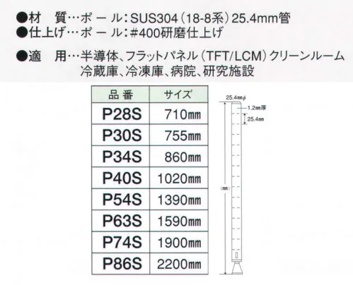 ガードナー P28S ステンレスポール（高さ710ミリ） 多用途に対応。「適用」半導体、フラットパネル（TFT/LCM）、クリーンルーム、冷蔵庫、冷凍庫、病院、研究施設  ※この商品は、ご注文後のキャンセル・返品・交換ができませんので、ご注意下さいませ。※なお、この商品のお支払方法は、先振込（代金引換以外）にて承り、ご入金確認後の手配となります。 サイズ／スペック