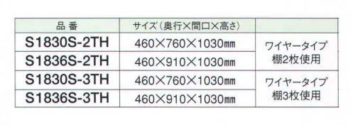 ガードナー S1836S-2TH ステンレスUトップハンドルカート しっかりとつかみやすい形状のハンドル付き 「ステンレスカート」  棚の種類・枚数・キャスター等、組合せが変更可能です。※ハンドル U18S （総高さ870ミリ）、キャスター 68T52ER4 使用。 ※輸送費は別途です。お見積り致しますので、お問い合わせ下さい。 ※この商品は、ご注文後のキャンセル・返品・交換ができませんので、ご注意下さいませ。※なお、この商品のお支払方法は、先振込（代金引換以外）にて承り、ご入金確認後の手配となります。 サイズ／スペック