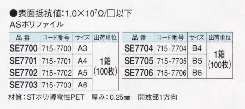 ガードナー SE7700 ASポリファイル（A3）（100枚/箱） 差し込みタイプのファイル。静電気対策用品 「導電性文具」 3辺が溶着されており、書類は1開放部からの出し入れとなります。特殊導電性ポリマーの採用により、均一で安定した帯電防止効果を発揮します。重金属・カーボン・界面活性剤などによる導電化とは異なり、ブリード・汚染などがありません。表面抵抗値:1．0×100000000オーム/□以下。 ※この商品は、ご注文後のキャンセル・返品・交換ができませんので、ご注意下さいませ。※なお、この商品のお支払方法は、先振込（代金引換以外）にて承り、ご入金確認後の手配となります。 サイズ／スペック