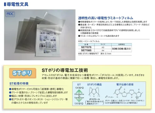 ガードナー SE7708S ASヒートシールフィルム(STパウチ)（A4）（50枚/袋） サイズ／スペック