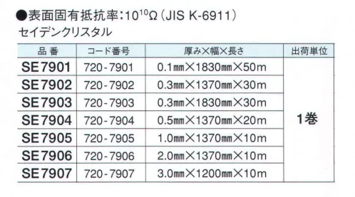 ガードナー SE7901 セイデンクリスタル 透明度の高い帯電防止フィルム。静電気対策用品 「セイデンシート」 軟質塩化ビニールフィルムです。 ※この商品は、ご注文後のキャンセル・返品・交換ができませんので、ご注意下さいませ。※なお、この商品のお支払方法は、先振込（代金引換以外）にて承り、ご入金確認後の手配となります。 サイズ／スペック