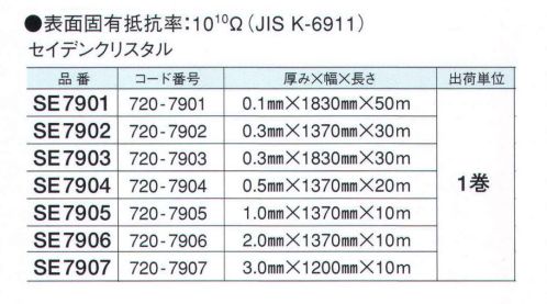 ガードナー SE7903 セイデンクリスタル 透明度の高い帯電防止フィルム。静電気対策用品 「セイデンシート」 軟質塩化ビニールフィルムです。 ※この商品は、ご注文後のキャンセル・返品・交換ができませんので、ご注意下さいませ。※なお、この商品のお支払方法は、先振込（代金引換以外）にて承り、ご入金確認後の手配となります。 サイズ／スペック