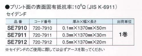 ガードナー SE7910 セイデンF 特殊な導電性塗膜により帯電防止機能を発揮。静電気対策用品 「セイデンシート」 防災性能を持つ硬質な透明塩化ビニールフィルムです。片面塗工です。※セイデンFのご使用に際しては必ずアースを取ってください。※加工も承ります（フック、ビスなどをかけるためのハトメ打ちや、開閉用マジックテープ付け、あおり防止用クサリの封入など、用途・目的に応じて、加工も承ります）。お見積り致しますので、お問い合わせ下さい。※両面塗工タイプもあります。お見積り致しますので、お問い合わせ下さい。 ※この商品は、ご注文後のキャンセル・返品・交換ができませんので、ご注意下さいませ。※なお、この商品のお支払方法は、先振込（代金引換以外）にて承り、ご入金確認後の手配となります。 サイズ／スペック