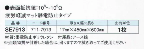 ガードナー SE7913 疲労軽減マット静電防止タイプ 長時間の作業に最適な静電防止タイプのマット。静電気対策用品。特殊な発砲スポンジ構造で長時間立ち合う作業員の疲労を和らげます。滑りにくい設計です。耐久性と耐酸性が高く長期使用が可能です。※油類物質が付着した場合は、滑りますので拭き取ってご使用ください。 ※この商品は、ご注文後のキャンセル・返品・交換ができませんので、ご注意下さいませ。※なお、この商品のお支払方法は、先振込（代金引換以外）にて承り、ご入金確認後の手配となります。 サイズ／スペック