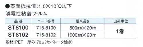 ガードナー ST8100 導電性粘着フィルム ガラス・壁などに貼り、静電気を防止。静電気対策用品 「導電性パーテーションフィルム」 クリーン性に優れ、低パーティクル、低アウトガス、低イオン溶出です。フィルムは発塵の抑制にもなります。ガラス、壁どに貼りアースをとることで簡単に静電気対策ができます。※この商品は、ご注文後のキャンセル・返品・交換ができませんので、ご注意下さいませ。※なお、この商品のお支払方法は、先振込（代金引換以外）にて承り、ご入金確認後の手配となります。 サイズ／スペック