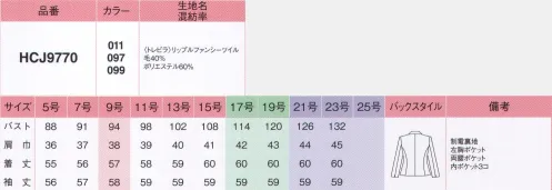 アイトス (ハイナック) HCJ9770-011 ジャケット 洗練ベーシックSTYLE大事なプレゼンテーション、美しさが気後れしない勇気をくれることがある。すべての人に受け入れられる印象の中に、時代感や洗練感を加え、着る人の輝きを引き出すラインナップに仕上げました。日々、新鮮な気持ちを呼び起こすベーシックスタイルの提案です。切り替えやダーツ、ポケット位置の視覚効果など、ボディーをスッキリ見せる工夫が洗練感のカギに。着こなしやすいベーシックなカラーと端正な素材感で、こなれた印象に。ワンランク上の清潔感Navyドイツの超高級機能繊維を使用した高クオリティスーツ新ベーシックラインデビューシルエット・サイズ感・丈感・ディテールなど、さまざまなポイントをリニューアル。今の時代感にマッチするオールマイティーなラインナップに仕上げました。●配色パイピング配色パイピング処理でアクセントをつけた、贅沢な総裏地仕立て。●内ポケット名刺ケースやスマートフォンなどの携帯に便利な内ポケットが3つ。「トレビラ・マイクロ」とファインヌールをミックストレビラ リップルファインツイルウールのぬくもりをそのままに、しなやかで滑らかな素材感が魅力です。柔らかな光沢感と表情豊かな素材感はさまざまなシーンで着用する方を美しく演出。適度なストレッチ性で着用ストレスの軽減をサポートします。・ファインウールタッチ素材「トレビラ」使用。・スムースタッチ・高級感・嵩高軽量・ナチュラルストレッチ・ウォッシャブル※21号・23号は受注生産になります。※受注生産品につきましては、ご注文後のキャンセル、返品及び他の商品との交換、色・サイズ交換が出来ませんのでご注意くださいませ。※受注生産品のお支払い方法は、先振込み（代金引換以外）にて承り、ご入金確認後の手配となります。 サイズ／スペック