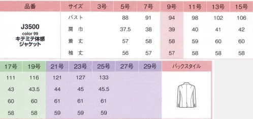 アイトス (ハイナック) J3500-99 キテミテ体感ジャケット Pieds Brid からだ喜ぶ服 「キテミテ体感」肩腕らくらくほっそりジャケット。手放したくない、着心地。ボディラインはもちろん、オフィスで必要な動きを研究して、快適な着心地を実現！実用新案取得パターンなどを採用し、「ラクになった」、「動きやすい」、「着やすい」を叶えました。【実用新案登録パターン】腕が上げやすいマチ入りジャケット。◎こんな時、実感！「上げる」モノを取るときに腕を上げたら、ジャケットの腕回りがつっぱる→袖下にマチを入れると、腕が上げやすく窮屈でなくなった！【キテミテ体感POINT】【1】腕が上げやすい！袖下の長さが通常のジャケットより3～4cm長いので、腕が上げやすい。袖下から脇に1枚続きのマチ入り。裾が上がりにくい。【2】肩腕まわりゆったり！通常のジャケットより肩腕まわりに3～4cmのゆとりを入れています。バスト・ウエストは変えていないのですっきり。【3】動かしやすい！きつくない！心地いい愛され系ブラック。どんなベストやブラウスとも相性のいいブラック。クールになりすぎないようにプリーツスカートで女らしくコーデ。●ジャケットの両側には名刺入れや手帳などが入れられる3ヶ所の内ポケット付き。■素材は適度な伸縮性があり、腕を曲げたり上げたりなどの動きがラクにできるストレッチ素材。さらに、軽量なポリエステル100％の素材で、体への負担を軽減します。※21号・23号・25号は受注生産になります。※受注生産品につきましては、ご注文後のキャンセル、返品及び他の商品との交換、色・サイズ交換が出来ませんのでご注意ください。※受注生産品のお支払い方法は、先振込（代金引換以外）にて承り、ご入金確認後の手配となります。 サイズ／スペック