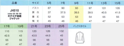 アイトス (ハイナック) J4510-99 キテミテ体感ジャケット 快適な着心地にはわけがあり。「キテミテ体感」腕を上げたり、階段を上ったり、座り続けたり。オフィスや外出先で活躍する女性がずっと素敵＆スマイルでいられるように。そんな願いをこめてつくられた、ピエブリッドシリーズ。快適なワケはボディライン＆動きにあわせた、実用新案取得パターンを採用しているから。さあ、手にとって。着るほどに、その心地よさ、体感してください。【キテミテ体感POINT】キレイだけじゃない。ラクだから好き！[1]のびのび腕を上げやすい！通常よりも3～4ｃｍ長い袖下と、袖下から脇にかけて”ダーツを取った特殊なマチ布いり”。腕を上げたときのツッパリ感がなく、ジャケットの裾も上がってこないので着崩れを防ぎます。[2]ゆとりの肩と腕まわり！通常のジャケットよりも肩腕まわりに3～4cmのゆとりを投入。だからリラックスした着心地です。バストとウエストのサイズは従来どおりでスッキリ見せ効果あり。[3]動かしやすくストレスフリー！動きにあわせたパターンだから、腕を上げたり曲げたりまわしたりしても、窮屈感を感じません。ラクな着心地でオフィスワークをサポート。背抜きしようだから風が通りやすく、心地いい着用感。シルエットをきりりと細見せする効果と、きちんと感を演出できる大人のカラー。上質素材で品よく魅せる、4アイテム×3カラー。快適なオフィスライフをおくるためのうれしい機能が充実。表地:ウールの贅沢な風合いと伸縮性を発揮「ミライト」ウール本来の力を最大限に引き出して、ソフトな風合いと3Dストレッチ、ウォッシャブル、耐久性を実現。背裏:吸水速乾性に優れる高機能素材「クールマックスファブリック」体から汗を素早く蒸散させ、ドライで快適な着心地を保ちます。前身頃・袖裏:特殊構造で夏にうれしい爽やかな感触。「シエスタ セ ドッソ」拡散性に優れたドライ感とハリ・コシ。15％のストレッチ率と滑らかさや光沢感、透け防止を実現。2種類の特殊フィラメントによるランダム構造で、外気を適度に取り込んで湿気と体温を逃します。※21号・23号・25号は受注生産になります。※受注生産品につきましては、ご注文後のキャンセル、返品及び他の商品との交換、色・サイズ交換が出来ませんのでご注意ください。※受注生産品のお支払い方法は、先振込（代金引換以外）にて承り、ご入金確認後の手配となります。 サイズ／スペック