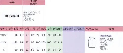 アイトス (ハイナック) S0430-90 スカート スタイルよく見えること-美。ほどよく流行を意識していること-トレンド。もちろん着心地のよさやケアのイージーさも-当然。そして好みは、女性によってさまざま。だからピエはどんな女性のWANTも叶えられるよう、あらゆるテイストをご用意。選ぶ楽しさ、欲しいものがあるウレシさ、それがPIEDSのオフィスウェア。エレガントに魅せる。スタイル、質感美ジャケット。ウエストで軽くシェイプしたショート丈の美しいシルエット。大きく開いた襟元と大き目のくるみボタンで視線を上に集めれば、脚長効果も抜群。オフでも着れそうなほど、おしゃれなキュートさも魅力です。上質フェミニンなスタイル。お腹まわりに、すっきり心地よくフィット！ピエのユニフォームへのこだわりは、”みんなに合うこと”。今回登場した新シリーズのレギュラースカートは、ウエストのインベル部分をストレッチにしました。ストレッチインベルによって、ウエストの伸縮性がさらにアップ。どなたにも心地よくフィットし、快適に着用できます。※「23号(特注)」は、販売を終了致しました。 サイズ／スペック