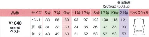 アイトス (ハイナック) V1040-97-B ベスト　17号～19号 組み合わせ次第で印象いろいろ！ピエ流、ベスト着回しレシピ。チャコールグレーにエンジのチェックを効かせ、リボンをポケットにトッピング。シックな中に可愛らしさが漂うデザインに仕上げました。いつもの着こなしに投入して、新鮮な雰囲気を楽しんで。「Aラインスカートと合わせて、きれいめOLに」キュートなベストを品よく着こなすなら、すっきりとしたAラインスカートを。華やかなのに甘すぎないフリルブラウスを合わせれば、オフィス街で一目置かれるきれい系コーデが完成です。「ボックススカートと合わせて、華やかレディに」表情豊かなボックスプリーツスカートは、軽やかでいてエレガントな雰囲気を醸し出したい時にぴったり。チェックの色と同系色のスカーフで飾れば華やぎ感が一気に上昇します。「ラブリーなブラウスと合わせて、愛され女子に」甘口仕上げのリボンブラウスで、ベストとのキュートさをストレートに満喫。オフィスコーデに欠かせない清潔感もたっぷりで、愛されモード全開です。「清楚なブラウスと合わせて、癒し系OLに」ブラウスの細リボンがベストのVゾーンと絶妙バランス。ネックラインをほっそりと見せ女性らしい柔和な雰囲気を際立たせてくれます。「ブラックジャケットと合わせて、きちんとレディに」ベストの存在感を味方に付けて堅くなりがちなジャケットスタイルをエレガントに昇華。淡いピンクのブラウスをインに着ればレディ度が高まります。※21号・23号は受注生産になります。※受注生産品につきましては、ご注文後のキャンセル、返品及び他の商品との交換、色・サイズ交換が出来ませんのでご注意くださいませ。※受注生産品のお支払い方法は、先振込み（代金引換以外）にて承り、ご入金確認後の手配となります。 サイズ／スペック