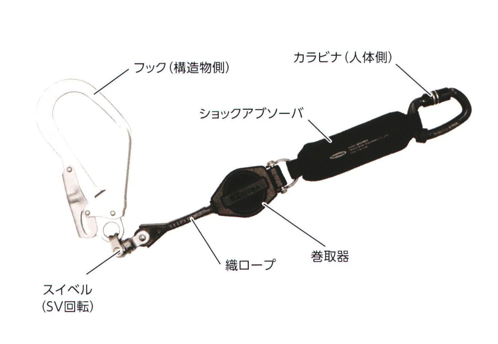 藤井電工 TL-EZ93SV-21KSG EZRITRA（イージーリトラ）130KG対応型標準仕様 TL-EZ93SV-21KSG-130KG イージーリトラEasy:扱いやすい、小さく装着が楽Zero:墜落災害ゼロ、ストレスゼロ◎ランヤード長さ1650mmあともう少し長ければ･･という声に応えるランヤード長さランヤード長さが兼用型最長クラスとなっており、最大の作業範囲を確保することが可能。◎ショックアブソーバ小型軽量化・約30％小型化・約40％軽量化安全性を追求した設計の上、従来のショックアブソーバより小型・軽量化。また、カバーをナイロン製に変更。耐久性がアップし破れにくくなりました。◎使用可能質量130kg着用者の体重および装備品の質量の合計が130kgまで使用が可能。◎フルハーネス/胴ベルト兼用型兼用型のためフルハーネスだけでなく胴ベルト用としても使用可能。◎ロック機構付き常時巻取式引き出したストラップには常に巻取力がかかり短く保たれるので、作業の邪魔になりません。万一の墜落時にはロック機構がはたらき、落下距離を最短に抑えます。※この商品は受注生産になります。※受注生産品につきましては、ご注文後のキャンセル、返品及び他の商品との交換、色・サイズ交換が出来ませんのでご注意ください。※受注生産品のお支払い方法は、先振込（代金引換以外）にて承り、ご入金確認後の手配となります。