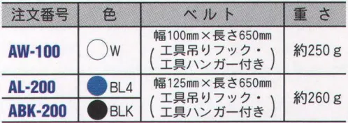 藤井電工 ABK-200 サポータベルト（ブラック） ワイドな125mm幅！通気性のよいメッシュ加工！！お手持ちの1本つり専用安全帯と組み合わせると、腰当たりが柔らかく、また安全帯の重量を広い面積で受けるため、腰が大変ラクです。安全帯幅50mmと60mmに兼用できます。※この商品は受注生産になります。※受注生産品につきましては、ご注文後のキャンセル、返品及び他の商品との交換、色・サイズ交換が出来ませんのでご注意ください。※受注生産品のお支払い方法は、先振込（代金引換以外）にて承り、ご入金確認後の手配となります。 サイズ／スペック