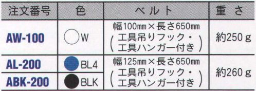 藤井電工 AL-200 サポータベルト（ブルー） ワイドな125mm幅！通気性のよいメッシュ加工！！お手持ちの1本つり専用安全帯と組み合わせると、腰当たりが柔らかく、また安全帯の重量を広い面積で受けるため、腰が大変ラクです。安全帯幅50mmと60mmに兼用できます。※この商品は受注生産になります。※受注生産品につきましては、ご注文後のキャンセル、返品及び他の商品との交換、色・サイズ交換が出来ませんのでご注意ください。※受注生産品のお支払い方法は、先振込（代金引換以外）にて承り、ご入金確認後の手配となります。 サイズ／スペック