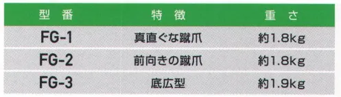 藤井電工 FG-3 昇柱器（底広型） 蹴爪を鋭く形成してありますので昇柱者自身の体重で木柱に深く食い込み、木柱に平行に足を上げれば簡単に抜けます。※この商品は受注生産になります。※受注生産品につきましては、ご注文後のキャンセル、返品及び他の商品との交換、色・サイズ交換が出来ませんのでご注意ください。※受注生産品のお支払い方法は、先振込（代金引換以外）にて承り、ご入金確認後の手配となります。 サイズ／スペック