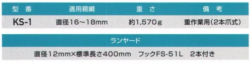 藤井電工 KS-1 傾斜面作業用ロリップ（メインロープ用）身体保持用（重作業用） 重作業用:押爪2本式傾斜面作業用ベルトと併用して使用するロリップです。長時間体重を預ける作業に使用する重作業用です。※この商品は受注生産になります。※受注生産品につきましては、ご注文後のキャンセル、返品及び他の商品との交換、色・サイズ交換が出来ませんのでご注意ください。※受注生産品のお支払い方法は、先振込（代金引換以外）にて承り、ご入金確認後の手配となります。 サイズ／スペック