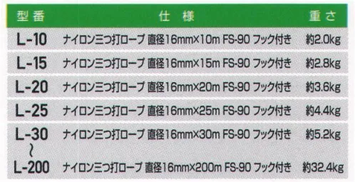 藤井電工 L-10 母線ロープ（10m） 昇降移動用親綱78ロリップ・SS21ロリップの垂直親綱としてご使用いただけるロープです。大口径フック（FS-90 口開き:50mm）付きですので単管パイプ等に直接掛かります。昇降時専用の垂直親綱。※この商品は受注生産になります。※受注生産品につきましては、ご注文後のキャンセル、返品及び他の商品との交換、色・サイズ交換が出来ませんのでご注意ください。※受注生産品のお支払い方法は、先振込（代金引換以外）にて承り、ご入金確認後の手配となります。 サイズ／スペック