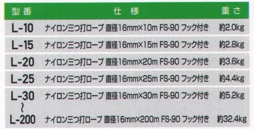 藤井電工 L-100 母線ロープ（100m） 昇降移動用親綱78ロリップ・SS21ロリップの垂直親綱としてご使用いただけるロープです。大口径フック（FS-90 口開き:50mm）付きですので単管パイプ等に直接掛かります。昇降時専用の垂直親綱。※この商品は受注生産になります。※受注生産品につきましては、ご注文後のキャンセル、返品及び他の商品との交換、色・サイズ交換が出来ませんのでご注意ください。※受注生産品のお支払い方法は、先振込（代金引換以外）にて承り、ご入金確認後の手配となります。 サイズ／スペック