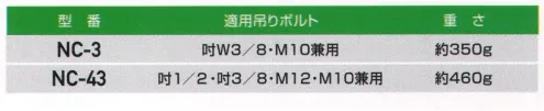 藤井電工 NC-3 ねじクランプ ビル建設等の屋内工事において、天井に配線・配管・設備用器具等を取付ける作業を行う場合、安全帯を取付ける箇所がないため、墜落災害が発生する危険性がありました。この「ねじクランプ」は、この様作業現場亜の安全対策として開発された金具で、天井に設置されたボルトを利用して、安全帯のフックを取付けるためのものです。  ●軽量・コンパクトです。  ●片手で容易に操作できます。  ●フックを掛けた状態でも取付けが可能です。※この商品は受注生産になります。※受注生産品につきましては、ご注文後のキャンセル、返品及び他の商品との交換、色・サイズ交換が出来ませんのでご注意ください。※受注生産品のお支払い方法は、先振込（代金引換以外）にて承り、ご入金確認後の手配となります。 サイズ／スペック