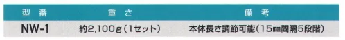 藤井電工 NW-1 ネットウォーカー ネット面を縦・横・斜め自在に移動可能。強力な爪が網目を捉えますので、ネット面を縦・横・斜め自在に移動でき、ロックネットの昇降移動時に安定した姿勢で作業ができます。※この商品は受注生産になります。※受注生産品につきましては、ご注文後のキャンセル、返品及び他の商品との交換、色・サイズ交換が出来ませんのでご注意ください。※受注生産品のお支払い方法は、先振込（代金引換以外）にて承り、ご入金確認後の手配となります。 サイズ／スペック