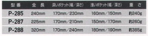 藤井電工 P-285 腰袋 ※この商品はご注文後のキャンセル、返品及び交換は出来ませんのでご注意下さい。※なお、この商品のお支払方法は、先振込（代金引換以外）にて承り、ご入金確認後の手配となります。 サイズ／スペック