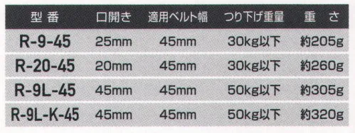 藤井電工 R-20-45 工具吊り用フック ※この商品は受注生産になります。※受注生産品につきましては、ご注文後のキャンセル、返品及び他の商品との交換、色・サイズ交換が出来ませんのでご注意ください。※受注生産品のお支払い方法は、先振込（代金引換以外）にて承り、ご入金確認後の手配となります。 サイズ／スペック