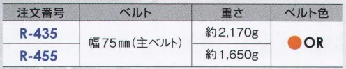 藤井電工 R-455 レスキュー活動用ハーネス 短時間で装着でき、自分と被災者の安全を確保しながら、しかも動きやすい。救助活動専用の理想的なベルトです。※この商品は受注生産になります。※受注生産品につきましては、ご注文後のキャンセル、返品及び他の商品との交換、色・サイズ交換が出来ませんのでご注意ください。※受注生産品のお支払い方法は、先振込（代金引換以外）にて承り、ご入金確認後の手配となります。 サイズ／スペック