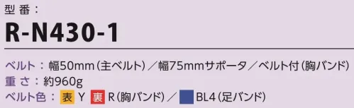 藤井電工 R-N430-1 被災者吊上げベルト 被災者を窒息や墜落の危険から守りつつ、ウインチ、ヘリコプター等で吊り上げます。装着は簡単で確実です。・胸バンドは裏表の色を変えていますので、より迅速な装着が可能です。※この商品は受注生産になります。※受注生産品につきましては、ご注文後のキャンセル、返品及び他の商品との交換、色・サイズ交換が出来ませんのでご注意ください。※受注生産品のお支払い方法は、前払いにて承り、ご入金確認後の手配となります。 サイズ／スペック