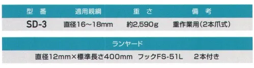 藤井電工 SD-3 SDロリップ コンクリートの吹付作業時などで、片手でノズルを支え、もう一方の手で降下速度を調節しながら傾斜面を降りるグリップ装置です。ロリップをセットした親綱に体重を掛けたまま降下量が操作できます。鉄塔などのさらに急傾斜の場所で塗装作業を行う場合にもご使用ください。※この商品は受注生産になります。※受注生産品につきましては、ご注文後のキャンセル、返品及び他の商品との交換、色・サイズ交換が出来ませんのでご注意ください。※受注生産品のお支払い方法は、先振込（代金引換以外）にて承り、ご入金確認後の手配となります。 サイズ／スペック