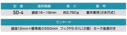 藤井電工 SD-4 SDロリップ コンクリートの吹付作業時などで、片手でノズルを支え、もう一方の手で降下速度を調節しながら傾斜面を降りるグリップ装置です。ロリップをセットした親綱に体重を掛けたまま降下量が操作できます。鉄塔などのさらに急傾斜の場所で塗装作業を行う場合にもご使用ください。※この商品は受注生産になります。※受注生産品につきましては、ご注文後のキャンセル、返品及び他の商品との交換、色・サイズ交換が出来ませんのでご注意ください。※受注生産品のお支払い方法は、先振込（代金引換以外）にて承り、ご入金確認後の手配となります。 サイズ／スペック