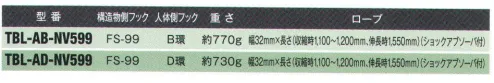 藤井電工 TBL-AB-NV599 胴ベルト型用ランヤード ノビロン（B環） 胴ベルト型安全帯（一般高所作業用）の取替え用ランヤード。ご使用中の安全帯のロープに摩擦・キズ・キンクなどが見つかれば早めに交換を。※この商品は受注生産になります。※受注生産品につきましては、ご注文後のキャンセル、返品及び他の商品との交換、色・サイズ交換が出来ませんのでご注意ください。※受注生産品のお支払い方法は、先振込（代金引換以外）にて承り、ご入金確認後の手配となります。 サイズ／スペック