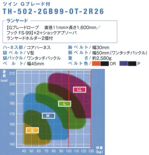 藤井電工 TH-502-2GB99 コアハーネス ツインランヤード付（G-BRAID）（TH-502-2GB99-OT-2R26） CORE HARNESS-コアハーネス-作業ベルトが標準装備。長時間作業を快適にするスタンダードモデル。■POINT.1 作業ベルト付作業ベルトが標準装備となっており、現場での作業が多い方に最適。■POINT.2 V型腿ベルト墜落防止時の衝撃を骨盤全体で受け止め、身体保持の安定性に優れています。■POINT.3 装着しやすい装着しやすいワンタッチバックルと、裏返りを防ぐ背面デザインの採用で装着がスムーズ。□ランヤード【Gブレードロープ:直径11mm×長さ1600mm、フック:FS-99】×2ショックアブソーバランヤードホルダー2個付※この商品は受注生産になります。※受注生産品につきましては、ご注文後のキャンセル、返品及び他の商品との交換、色・サイズ交換が出来ませんのでご注意ください。※受注生産品のお支払い方法は、先振込（代金引換以外）にて承り、ご入金確認後の手配となります。 サイズ／スペック