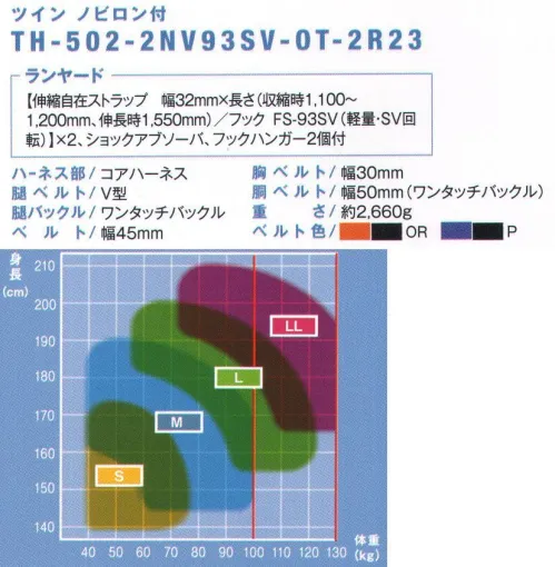 藤井電工 TH-502-2NV93SV コアハーネス ツインランヤード付（ノビロン）（TH-502-2NV93SV-OT-2R23） CORE HARNESS-コアハーネス-作業ベルトが標準装備。長時間作業を快適にするスタンダードモデル。■POINT.1 作業ベルト付作業ベルトが標準装備となっており、現場での作業が多い方に最適。■POINT.2 V型腿ベルト墜落防止時の衝撃を骨盤全体で受け止め、身体保持の安定性に優れています。■POINT.3 装着しやすい装着しやすいワンタッチバックルと、裏返りを防ぐ背面デザインの採用で装着がスムーズ。□ランヤード【伸縮自在ストラップ:幅32mm×長さ（収縮時1，100～1，200mm、伸長時1，550mm）、フック:FS-93SV（軽量・SV回転）】×2・ショックアブソーバ・フックハンガー2個付※この商品は受注生産になります。※受注生産品につきましては、ご注文後のキャンセル、返品及び他の商品との交換、色・サイズ交換が出来ませんのでご注意ください。※受注生産品のお支払い方法は、先振込（代金引換以外）にて承り、ご入金確認後の手配となります。 サイズ／スペック