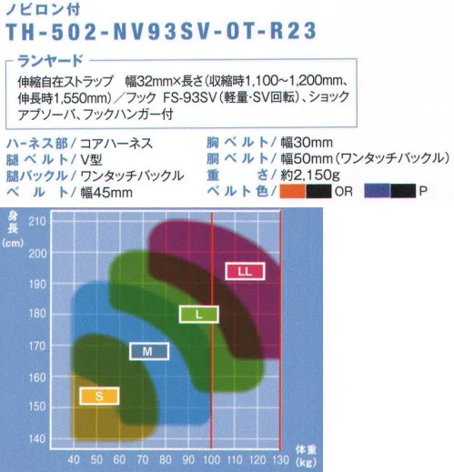 藤井電工 TH-502-NV93SV コアハーネス ランヤード付（ノビロン）（TH-502-NV93SV-OT-R23） CORE HARNESS-コアハーネス-作業ベルトが標準装備。長時間作業を快適にするスタンダードモデル。■POINT.1 作業ベルト付作業ベルトが標準装備となっており、現場での作業が多い方に最適。■POINT.2 V型腿ベルト墜落防止時の衝撃を骨盤全体で受け止め、身体保持の安定性に優れています。■POINT.3 装着しやすい装着しやすいワンタッチバックルと、裏返りを防ぐ背面デザインの採用で装着がスムーズ。【ランヤード】・伸縮自在ストラップ:幅32mm×長さ（収縮時1，100～1，200mm、伸長時1，550mm）・フック:FS-93SV（軽量・SV回転）・ショックアブソーバ・フックハンガー付※この商品は受注生産になります。※受注生産品につきましては、ご注文後のキャンセル、返品及び他の商品との交換、色・サイズ交換が出来ませんのでご注意ください。※受注生産品のお支払い方法は、先振込（代金引換以外）にて承り、ご入金確認後の手配となります。 サイズ／スペック