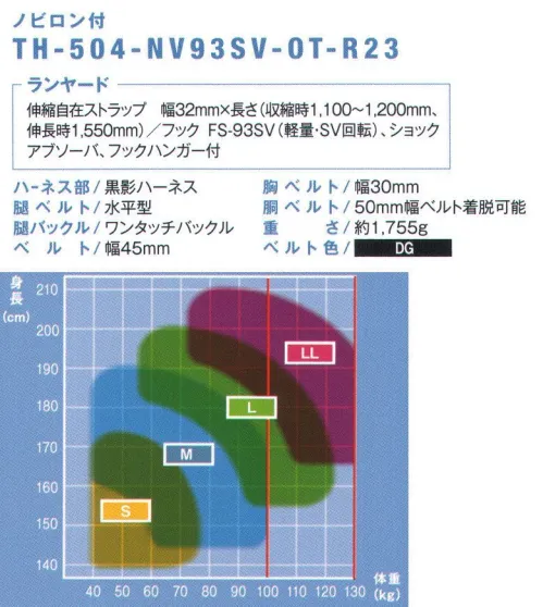 藤井電工 TH-504-NV93SV 黒影ハーネス ランヤード付（ノビロン）（TH-504-NV93SV-OT-R23） KUROKAGE HARNESS-黒影ハーネス-見た目も動きもスタイリッシュな、束縛感のない水平型腿ベルト採用モデル■POINT.1 束縛感がない腿部は左右が独立しているので束縛感が少なく、動き易さを高める水平型腿ベルト。■POINT.2 胴ベルトの着脱可付属の固定具を使ってお手持ちの胴ベルトを取付けられます。多くの工具を使う作業時にも使える仕様。■POINT.3 オシャレ系水平型なのでニッカポッカでも締め付けがなく、スタイリッシュ。【ランヤード】・伸縮自在ストラップ:幅32mm×長さ（収縮時1，100～1，200mm、伸長時1，550mm）・フック:FS-93SV（軽量・SV回転）・ショックアブソーバ・フックハンガー付※この商品は受注生産になります。※受注生産品につきましては、ご注文後のキャンセル、返品及び他の商品との交換、色・サイズ交換が出来ませんのでご注意ください。※受注生産品のお支払い方法は、先振込（代金引換以外）にて承り、ご入金確認後の手配となります。 サイズ／スペック