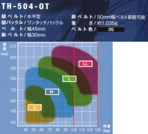 藤井電工 TH-504-OT 黒影ハーネス KUROKAGE HARNESS-黒影ハーネス-見た目も動きもスタイリッシュな、束縛感のない水平型腿ベルト採用モデル■POINT.1 束縛感がない腿部は左右が独立しているので束縛感が少なく、動き易さを高める水平型腿ベルト。■POINT.2 胴ベルトの着脱可付属の固定具を使ってお手持ちの胴ベルトを取付けられます。多くの工具を使う作業時にも使える仕様。■POINT.3 オシャレ系水平型なのでニッカポッカでも締め付けがなく、スタイリッシュ。※この商品は受注生産になります。※受注生産品につきましては、ご注文後のキャンセル、返品及び他の商品との交換、色・サイズ交換が出来ませんのでご注意ください。※受注生産品のお支払い方法は、先振込（代金引換以外）にて承り、ご入金確認後の手配となります。 サイズ／スペック