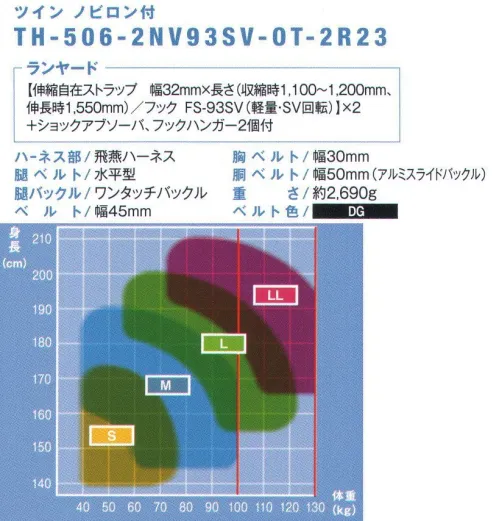 藤井電工 TH-506-2NV93SV 飛燕ハーネス ツインランヤード付（ノビロン）（TH-506-2NV93SV-OT-2R23） HIEN HARNESS-飛燕ハーネス-多くの工具類を装備でき、動きやすさも配慮したY型モデル。■POINT1 広い道具取付けスペース胴ベルト部に道具取付けスペースを広く確保したY型のフルハーネス。多くの工具類を必要とする作業に最適。■POINT.2 束縛感がない腿部は左右が独立した、束縛感の少ない水平型腿ベルト。道具を多く装備しても動きやすい設計。■POINT.3 身体に合わせてフィットベルトの長さの調節範囲を広くとっているため、夏服・冬服でもぴったり装着が可能。□ランヤード【伸縮自在ストラップ:幅32mm×長さ（収縮時1，100～1，200mm、伸長時1，550mm）、フック:FS-93SV（軽量・SV回転）】×2・ショックアブソーバ・フックハンガー2個付※必ず、胴ベルトを取りつけてからご使用ください。※この商品は受注生産になります。※受注生産品につきましては、ご注文後のキャンセル、返品及び他の商品との交換、色・サイズ交換が出来ませんのでご注意ください。※受注生産品のお支払い方法は、先振込（代金引換以外）にて承り、ご入金確認後の手配となります。 サイズ／スペック