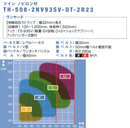 藤井電工 TH-508-2NV93SV レヴォハーネス ツインランヤード付（ノビロン）（TH-508-2NV93SV-OT-2R23） REVO HARNESS-レヴォハーネス-あらゆる高所作業を支える、安全性と装着性に優れたフラッグシップモデル。■POINT.1 装着しやすい表と裏の色が異なり、ベルトのねじれが判断しやすいため、装着がスムーズ。■POINT.2 動きやすい腰部の交差部が可動し、体の動きにフィットするので作業性を高めます。■POINT.3 落下時も安心安全骨盤、足回りにベルトが配置されており、落下時に衝撃荷重を分散する上、ベルトがお尻を包み込むので、救助までの持久時間が向上。□ランヤード【伸縮自在ストラップ:幅32mm×長さ（収縮時1，100～1，200mm、伸長時1，550mm）、フック:FS-93SV（軽量・SV回転）】×2+ショックアブソーバ、フックハンガー2個付※この商品は受注生産になります。※受注生産品につきましては、ご注文後のキャンセル、返品及び他の商品との交換、色・サイズ交換が出来ませんのでご注意ください。※受注生産品のお支払い方法は、先振込（代金引換以外）にて承り、ご入金確認後の手配となります。 サイズ／スペック