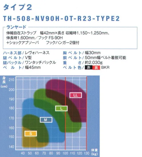 藤井電工 TH-508-NV90H レヴォハーネス タイプ2ランヤード付（TH-508-NV90H-OT-R23-TYPE2） ◎フックを足元など腰より低い位置に掛ける必要がある場合にも使用できるランヤード付き。足元にフックを掛けた場合、墜落阻止時の落下距離が長くなります。またフック部に曲げ荷重や外れ止装置に外力が加わらないよう、作業環境を十分考慮した上でご使用ください。■ハーネス部:レヴォハーネスあらゆる高所作業を支える、安全性と装着性に優れたフラッグシップモデル。【ランヤード】・伸縮自在ストラップ 幅42mm×長さ 収縮時1，150～1，250mm、伸長地1，600mm・フック:FS-90H・ショックアブソーバ・フックハンガー2個付※この商品は受注生産になります。※受注生産品につきましては、ご注文後のキャンセル、返品及び他の商品との交換、色・サイズ交換が出来ませんのでご注意ください。※受注生産品のお支払い方法は、先振込（代金引換以外）にて承り、ご入金確認後の手配となります。 サイズ／スペック