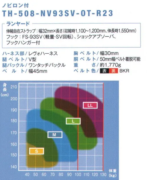 藤井電工 TH-508-NV93SV レヴォハーネス ランヤード付（ノビロン）（TH-508-NV93SV-OT-R23） REVO HARNESS-レヴォハーネス-あらゆる高所作業を支える、安全性と装着性に優れたフラッグシップモデル。■POINT.1 装着しやすい表と裏の色が異なり、ベルトのねじれが判断しやすいため、装着がスムーズ。■POINT.2 動きやすい腰部の交差部が可動し、体の動きにフィットするので作業性を高めます。■POINT.3 落下時も安心安全骨盤、足回りにベルトが配置されており、落下時に衝撃荷重を分散する上、ベルトがお尻を包み込むので、救助までの持久時間が向上。【ランヤード】・伸縮自在ストラップ:幅32mm×長さ（収縮時1，100～1，200mm、伸長時1，550mm）・フック:FS-93SV（軽量・SV回転）、ショックアブソーバ、フックハンガー付※この商品は受注生産になります。※受注生産品につきましては、ご注文後のキャンセル、返品及び他の商品との交換、色・サイズ交換が出来ませんのでご注意ください。※受注生産品のお支払い方法は、先振込（代金引換以外）にて承り、ご入金確認後の手配となります。 サイズ／スペック