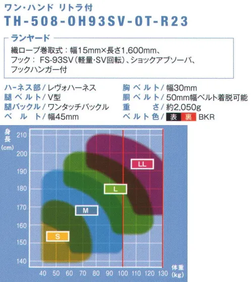 藤井電工 TH-508-OH93SV レヴォハーネス ランヤード付（ワン・ハンド リトラ）（TH-508-OH93SV-OT-R23） REVO HARNESS-レヴォハーネス-あらゆる高所作業を支える、安全性と装着性に優れたフラッグシップモデル。■POINT.1 装着しやすい表と裏の色が異なり、ベルトのねじれが判断しやすいため、装着がスムーズ。■POINT.2 動きやすい腰部の交差部が可動し、体の動きにフィットするので作業性を高めます。■POINT.3 落下時も安心安全骨盤、足回りにベルトが配置されており、落下時に衝撃荷重を分散する上、ベルトがお尻を包み込むので、救助までの持久時間が向上。【ランヤード】・織ロープ巻取式:幅15mm×長さ1，600mm・フック:FS-93SV（軽量・SV回転）、ショックアブソーバ、フックハンガー付※この商品は受注生産になります。※受注生産品につきましては、ご注文後のキャンセル、返品及び他の商品との交換、色・サイズ交換が出来ませんのでご注意ください。※受注生産品のお支払い方法は、先振込（代金引換以外）にて承り、ご入金確認後の手配となります。 サイズ／スペック