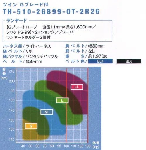 藤井電工 TH-510-2GB99 ライトハーネス ツインランヤード付（G-BRAID）（TH-510-2GB99-OT-2R26） LIGHT HARNESS-ライトハーネス-現場での動きやすさを重視。安全性にも優れた最軽量モデル。■POINT.1 抜群の動きやすさ必要最小限のベルト構成のシンプル設計。装着性が向上し、抜群の動きやすさを実現。■POINT.2 軽くて疲れない安全性能を保ちながら、重さ約820ｇというシリーズ最軽量モデル。■POINT.3 軽やかなライトブルーベルト色は視認性の高い明るい青色。バリエーションとして黒ベルト版もご用意しています。□ランヤード【Gブレードロープ:直径11mm×長さ1600mm、フック:FS-99】×2ショックアブソーバランヤードホルダー2個付※この商品は受注生産になります。※受注生産品につきましては、ご注文後のキャンセル、返品及び他の商品との交換、色・サイズ交換が出来ませんのでご注意ください。※受注生産品のお支払い方法は、先振込（代金引換以外）にて承り、ご入金確認後の手配となります。 サイズ／スペック