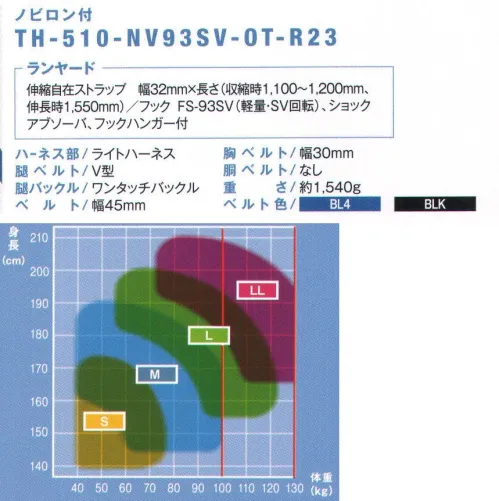 藤井電工 TH-510-NV93SV ライトハーネス ランヤード付（ノビロン）（TH-510-NV93SV-OT-R23） LIGHT HARNESS-ライトハーネス-現場での動きやすさを重視。安全性にも優れた最軽量モデル。■POINT.1 抜群の動きやすさ必要最小限のベルト構成のシンプル設計。装着性が向上し、抜群の動きやすさを実現。■POINT.2 軽くて疲れない安全性能を保ちながら、重さ約820ｇというシリーズ最軽量モデル。■POINT.3 軽やかなライトブルーベルト色は視認性の高い明るい青色。バリエーションとして黒ベルト版もご用意しています。【ランヤード】・伸縮自在ストラップ:幅32mm×長さ（収縮時1，100～1，200mm、伸長時1，550mm）・フック:FS-93SV（軽量・SV回転）・ショックアブソーバ・フックハンガー付※この商品は受注生産になります。※受注生産品につきましては、ご注文後のキャンセル、返品及び他の商品との交換、色・サイズ交換が出来ませんのでご注意ください。※受注生産品のお支払い方法は、先振込（代金引換以外）にて承り、ご入金確認後の手配となります。 サイズ／スペック