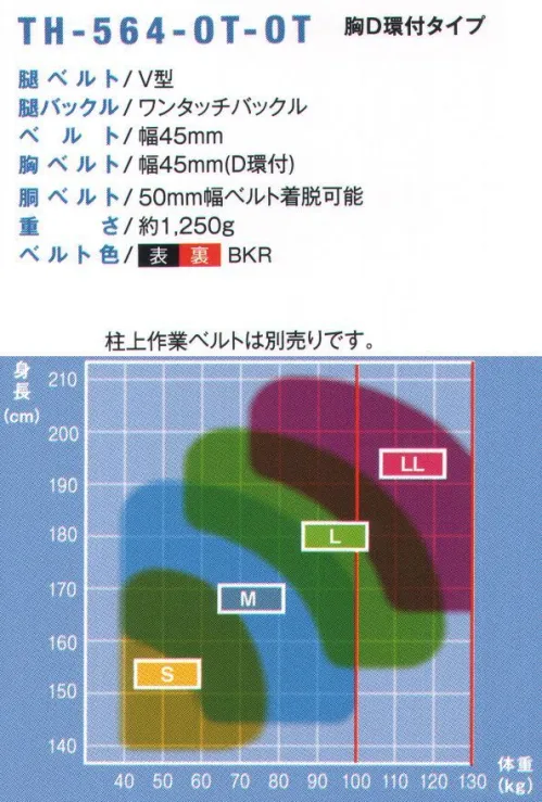 藤井電工 TH-564-OT-OT 柱上作業対応型 レヴォハーネス（胸D環付タイプ） 墜落制止用器具の規格適合品REVO HARNESS（レヴォハーネス）◎墜落制止+ワークポジショニングで柱上作業をより安全より快適にワークポジショニング用器具を装備できる柱上作業対応型フルハーネス。安定した足場のない柱上作業において、ランヤードで墜落制止対策をとりつつ、電柱などの構造物に回し掛けしたU字つりロープで身体を安定させた状態で高所作業を行うことができます。※柱上作業ベルトは別売りです。※この商品は受注生産になります。※受注生産品につきましては、ご注文後のキャンセル、返品及び他の商品との交換、色・サイズ交換が出来ませんのでご注意ください。※受注生産品のお支払い方法は、先振込（代金引換以外）にて承り、ご入金確認後の手配となります。 サイズ／スペック