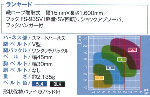 藤井電工 TH-SM510-OH93SV スマートハーネス ランヤード付（ワン・ハンド リトラ）（TH-SM510-OH93SV-OT-R23） smart harness®-スマートハーネス-安全性とデザイン性を両立した、スマートなフルハーネス。■POINT.1 装着しやすい形状維持形状を維持するバッドを背面部に採用。裏返りやベルトの絡まりを防止した装着しやすい設計。■POINT.2 肩・腿部を保護クッション性に優れたバッドを標準装備。肩・腿部ベルトの食い込みを軽減します。■POINT.3 夜間も安心の反射材付光が反射する「反射材」付きのハーネス。視認性が高いため、夜間作業時の安全性を確保。【ランヤード】・織ロープ巻取式:幅15mm×長さ1，600mm・フック:FS-93SV（軽量・SV回転）・ショックアブソーバ・フックハンガー付※この商品は受注生産になります。※受注生産品につきましては、ご注文後のキャンセル、返品及び他の商品との交換、色・サイズ交換が出来ませんのでご注意ください。※受注生産品のお支払い方法は、先振込（代金引換以外）にて承り、ご入金確認後の手配となります。 サイズ／スペック