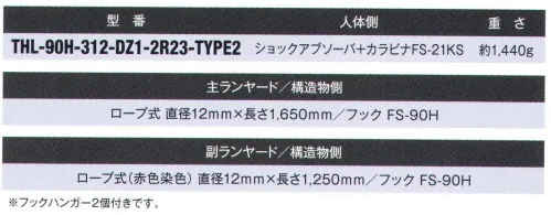 藤井電工 THL-90H-312-DZ1-2R23 フルハーネス用ツインランヤード ロープ式 Type2（THL-90H-312-DZ1-2R23-TYPE2） フックを足元など腰より低い位置に掛ける必要がある場合にも使用できるランヤード。作業環境に合わせてハーネス用ヤンラードをお選び頂き、フルハーネス用ベルトと組み合わせてご使用ください。また、ツインランヤードハーネスにグレードアップするためのランヤードとしてもお使いいただけます。※フックハンガー2個付きです。※この商品は受注生産になります。※受注生産品につきましては、ご注文後のキャンセル、返品及び他の商品との交換、色・サイズ交換が出来ませんのでご注意ください。※受注生産品のお支払い方法は、先振込（代金引換以外）にて承り、ご入金確認後の手配となります。 サイズ／スペック