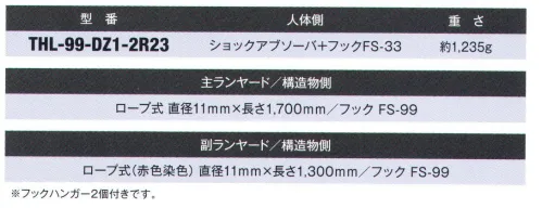 藤井電工 THL-99-DZ1-2R23 フルハーネス用ツインランヤード ロープ式 副ランヤードには識別しやすいように赤色染色をしています。作業環境に合わせてハーネス用ヤンラードをお選び頂き、フルハーネス用ベルトと組み合わせてご使用ください。また、ツインランヤードハーネスにグレードアップするためのランヤードとしてもお使いいただけます。※フックハンガー2個付きです。※この商品は受注生産になります。※受注生産品につきましては、ご注文後のキャンセル、返品及び他の商品との交換、色・サイズ交換が出来ませんのでご注意ください。※受注生産品のお支払い方法は、先振込（代金引換以外）にて承り、ご入金確認後の手配となります。 サイズ／スペック