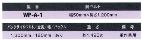 藤井電工 WP-A-1 傾斜面作業用ベルト（重作業用） 傾斜面作業用ベルト法面保護工事・土木工事など、足場の不安定な急斜面で使用する作業用ベルトです。胴ベルトと腰部・臀部を支持する広幅のバックサイドベルトの2本で身体を支えるため、吹き付けノズルなどの重量物を持って急斜面に立つ作業者の体重プラス工事器具の重量が腰を掛ける状態で広範囲に分散され、長時間の作業にも対応できます。身体を預けないとできない作業時に装着。作業環境によっては墜落制止用器具の併用が必要。重作業用の幅広タイプ2本のベルトで身体をがっちり支えます。※この商品は受注生産になります。※受注生産品につきましては、ご注文後のキャンセル、返品及び他の商品との交換、色・サイズ交換が出来ませんのでご注意ください。※受注生産品のお支払い方法は、先振込（代金引換以外）にて承り、ご入金確認後の手配となります。 サイズ／スペック